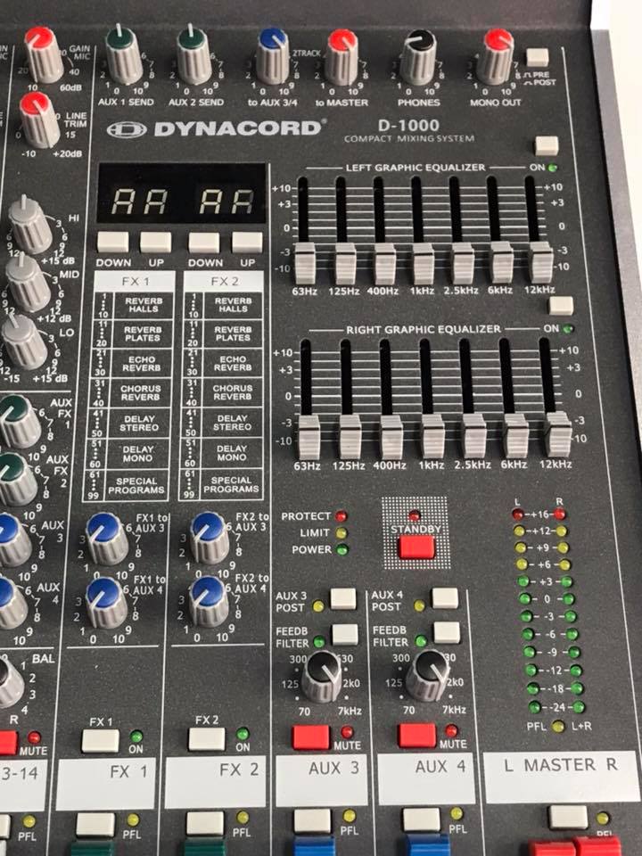 Bàn Mixer Dynacord D1000 chính hãng